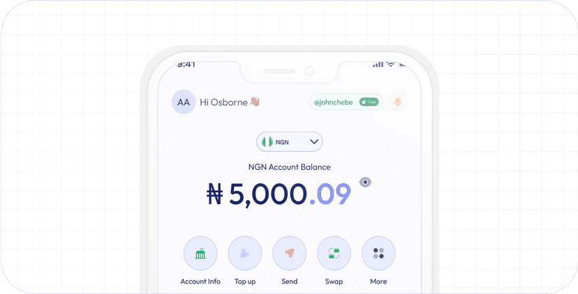First Things First: Fund Your Account to Get Started